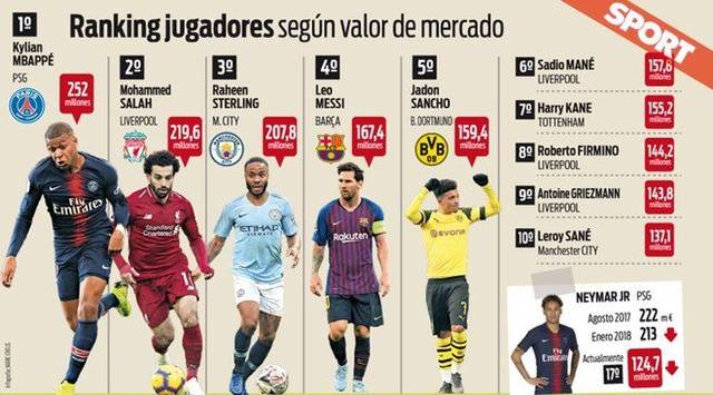 欧文突破防守造成杀伤球成功